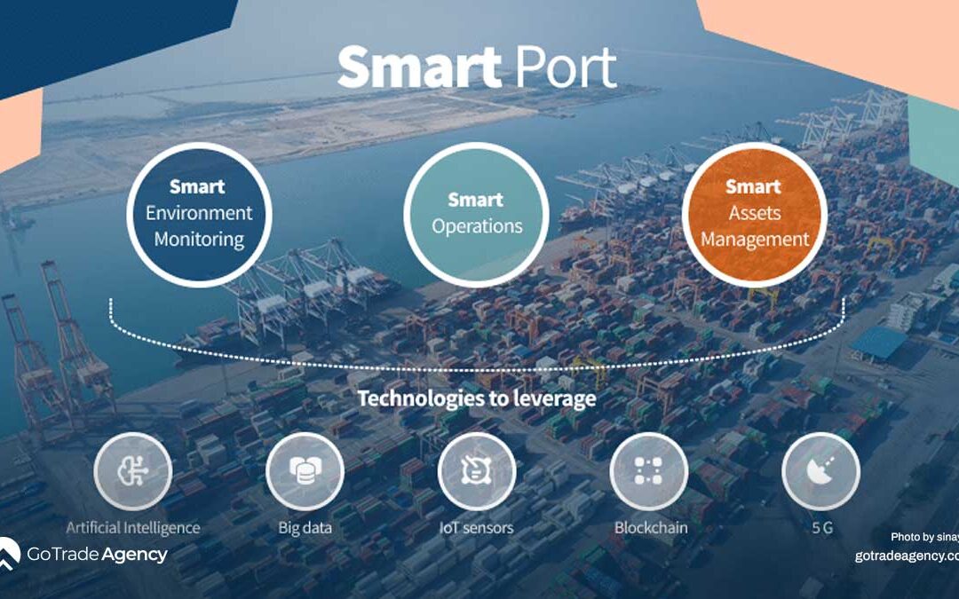Türkiye’s Smart Port Revolution: Digitalization at Mersin, İzmir, and Istanbul